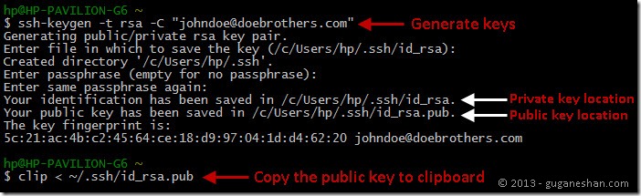 Create ssh identity and associate with bitbucket
